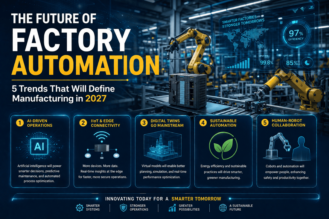 The Future of Factory Automation: 5 Trends That Will Define Manufacturing in 2027 - PLC ERA